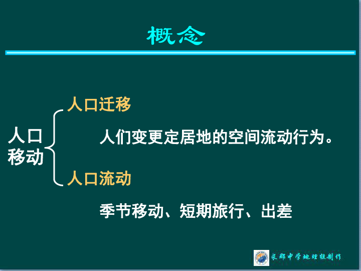 人口迁移ppt_第二节 人口的空间变化 PPT课件