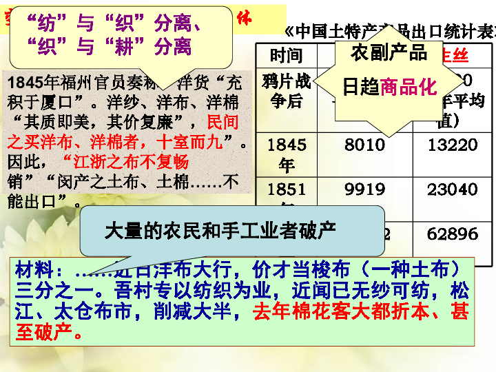 中国近三年新生人口变化_中国人口近100年变化(2)