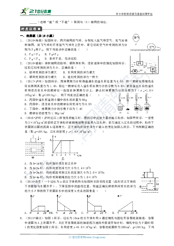 什么物体可以用阿基米德原理_阿基米德原理