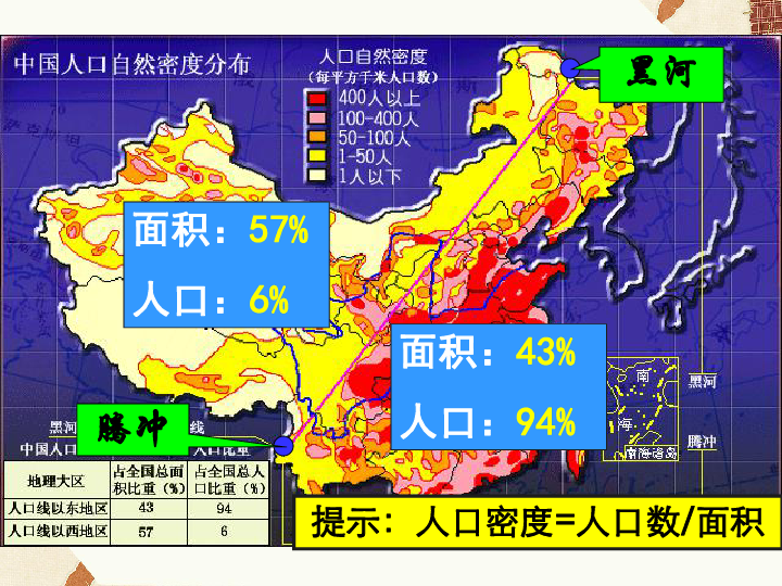 人口与民族 教案_中国人口与民族手抄报(2)