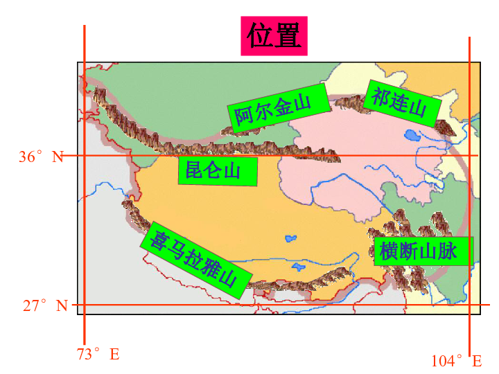 人教版八年级地理下册9.1《青藏地区自然特征与农业 课件(共2.