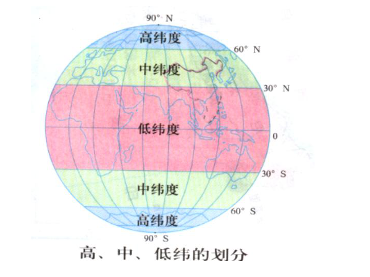 世界大洲人口排名_世界各大洲人口数排名,由多到少(3)