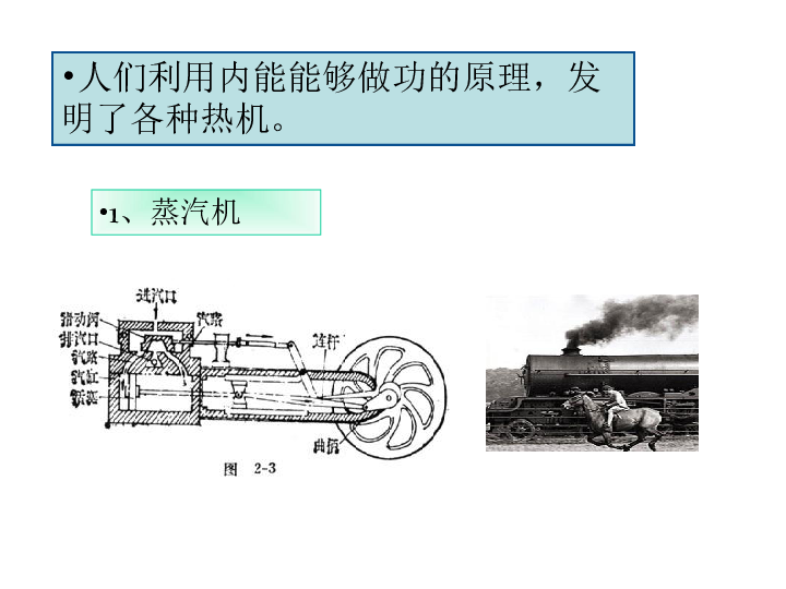 塞子的原理_活塞式抽水机原理演示器(2)