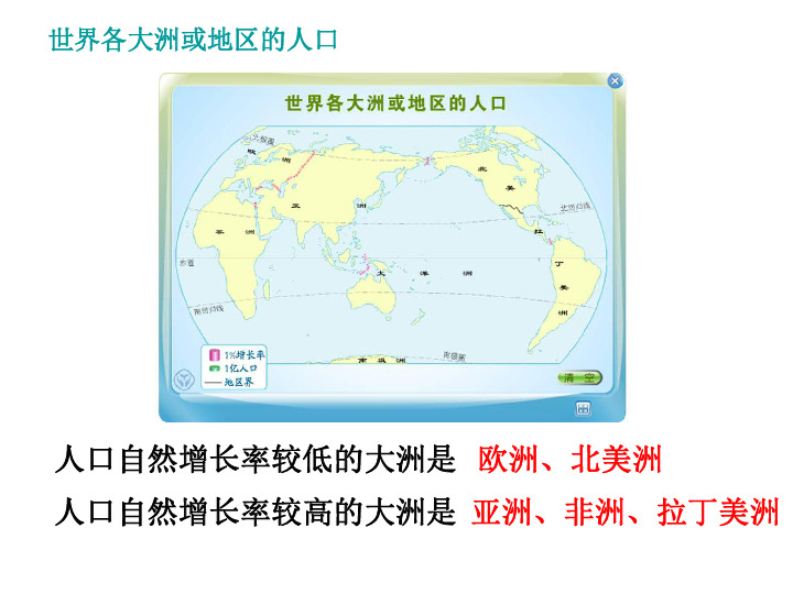 人口与人种地理教案_七年级地理课件 人口与人种 一(2)