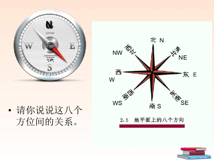 指南针是利用磁铁能够什么的原理制成的