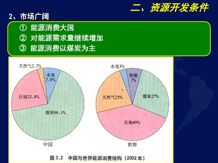 高中地理第二册人口容量PPT_地理人口ppt图片(3)