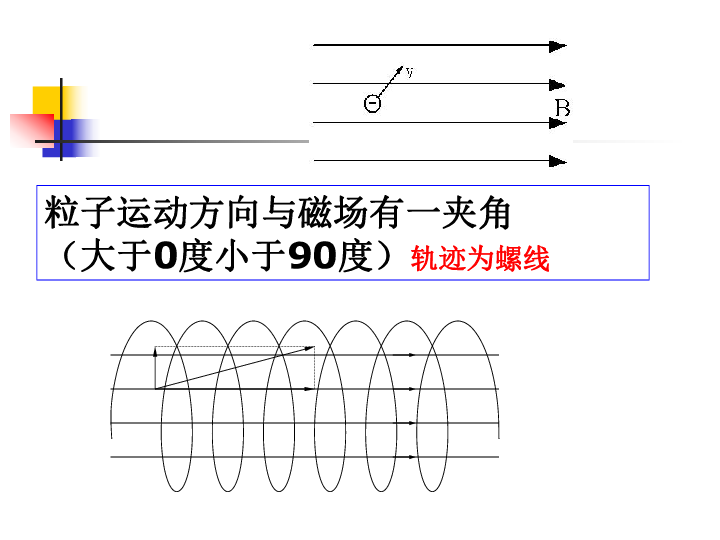 体育人口的判定标准_老年人休闲体育现状调查(2)