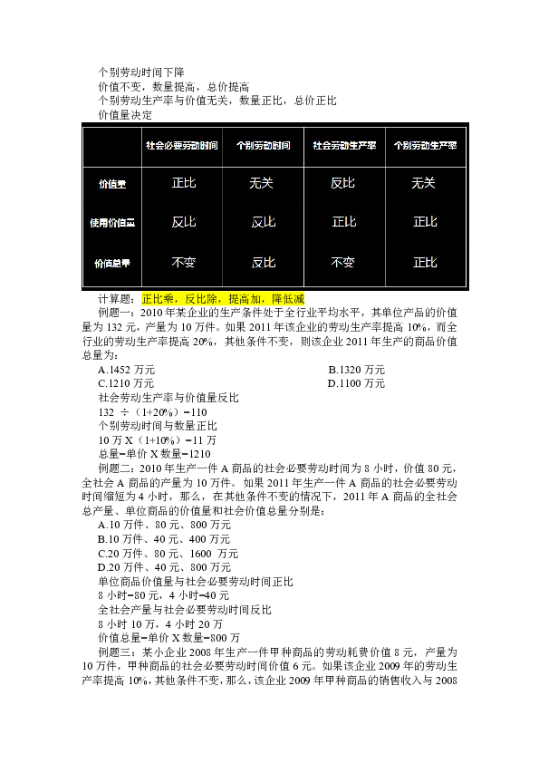 经济生活价值量价值总量关系图_美好生活