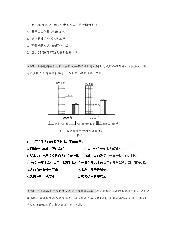 关于人口增长模式出题_人口增长模式(3)