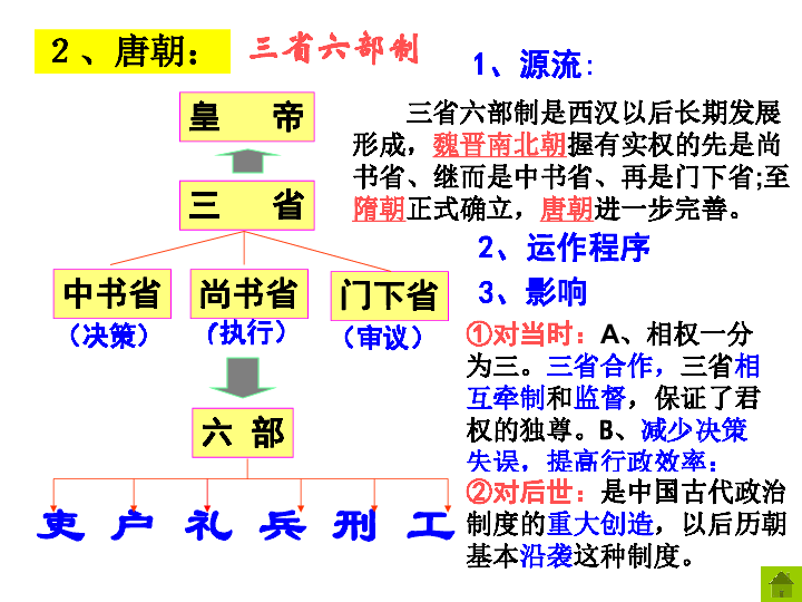 我国人口政策的演变_中国人口 人口政策的演变,折射时代的变迁(3)