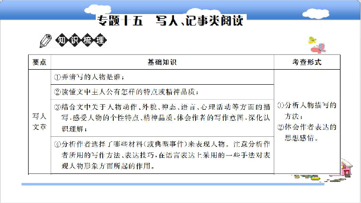 人口类别写什么_人口普查(2)