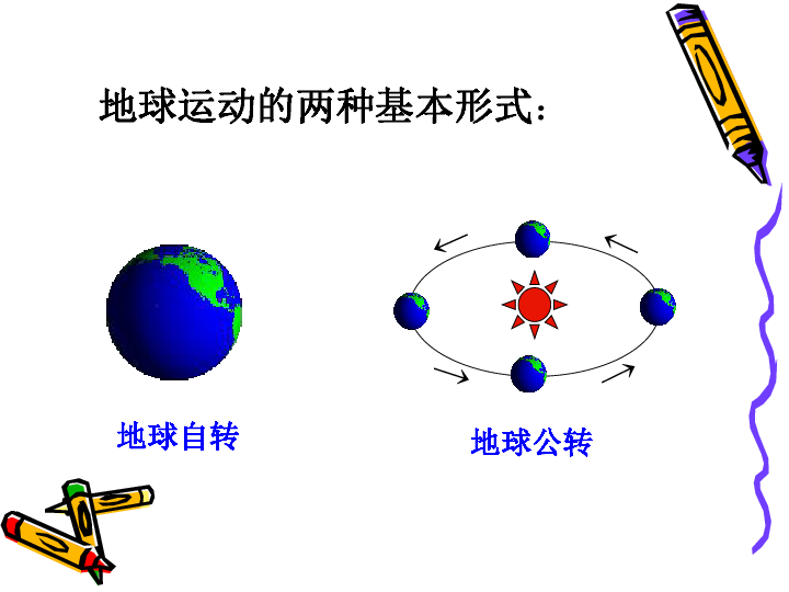 寻找行星解决人口增长的问题英语_英语问题解决型模板(3)