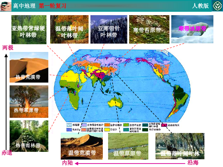 简要说说人口与自然环境和_失踪人口说说图片(2)