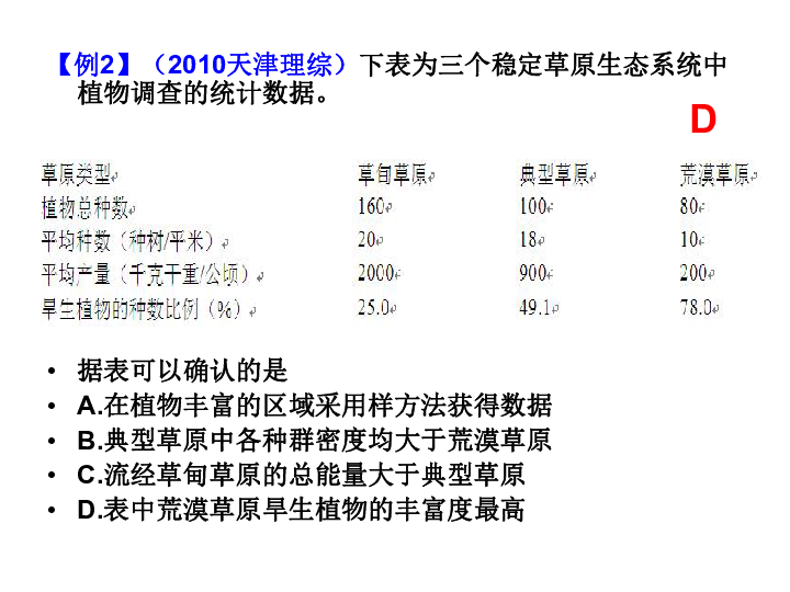 稳态人口定义_内环境稳态思维导图(3)