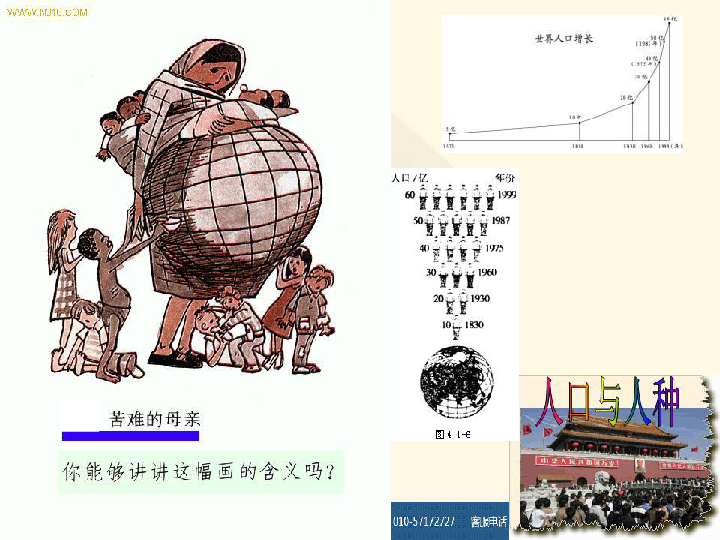 人口与人种ppt课件_人口与人种PPT(2)