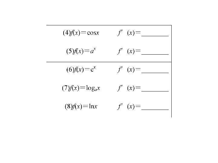 导数公式表