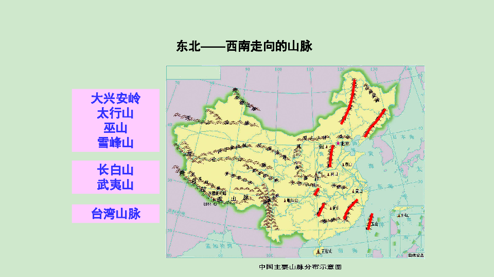 八年级地理人口最多的省