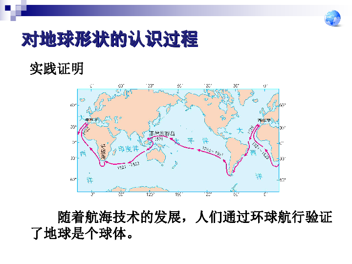 七年级地理世界人口_湘教版初中地理七年级上册第三章第一节 世界的人口 课(3)