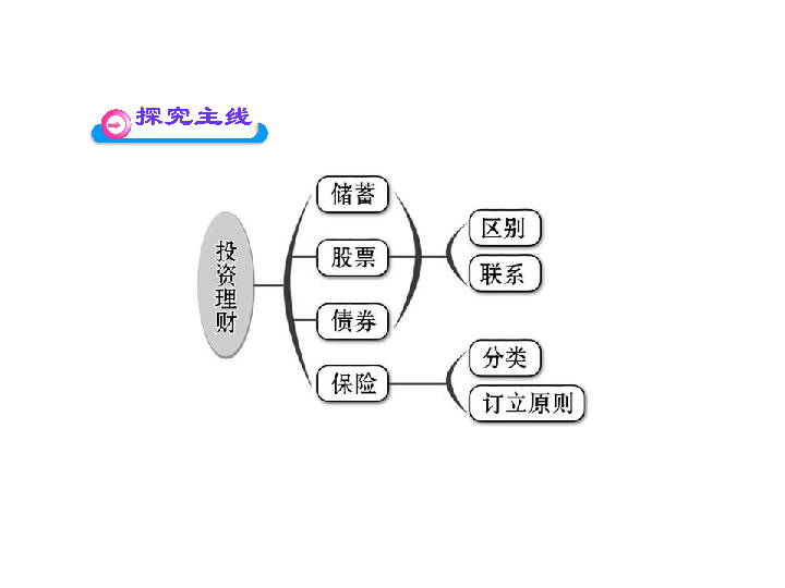 人事运营ppt,人力运营方案