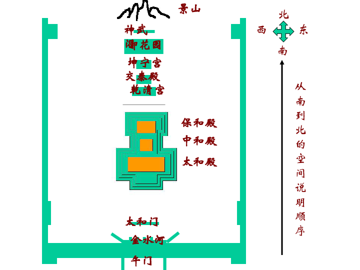 湖南平江人口_湖南平江长寿吴氏宗祠(3)