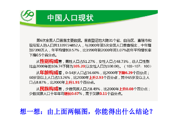 人口素质偏低_读 人口增长示意图 .完成下列各题.1.当前我国人口增长模式符合