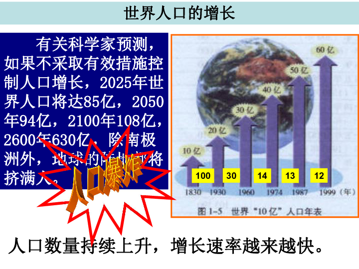 浙江省人口增长预测_中国人口负增长前瞻