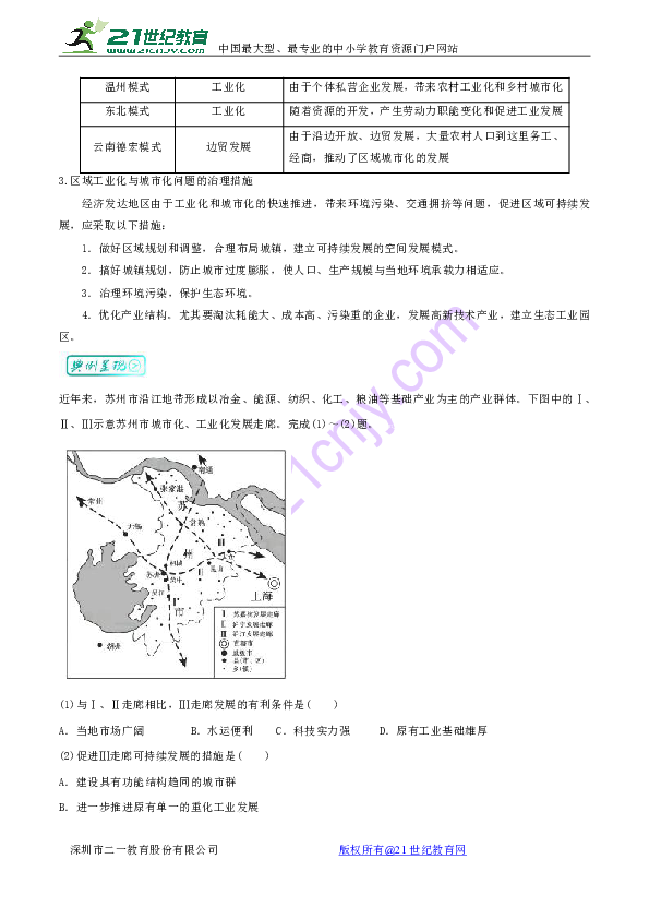 工业化和人口城市化_国家新型城镇化规划 2014 2020年 全文(2)