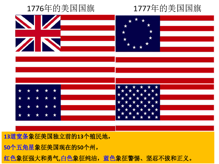 (共26张ppt)     第8课  美国联邦政府的建立 1776年的美国国旗