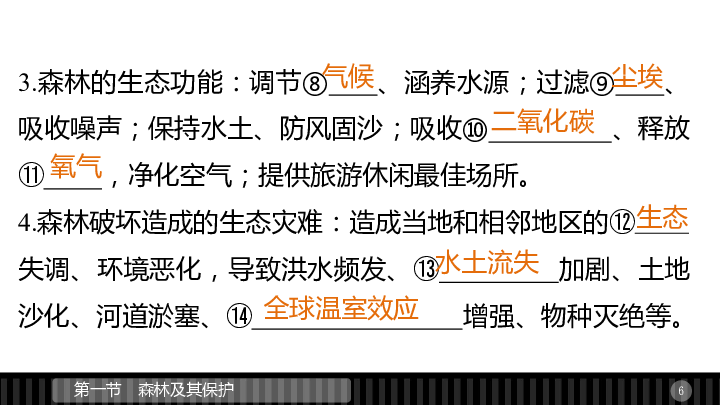 人口与环境的矛盾如何解决_人口与环境问题 复习(2)