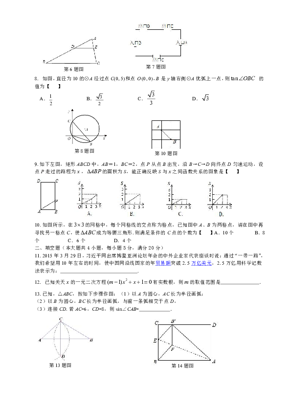 蚌埠经济GDB总量_蚌埠经济技术职业学院(2)