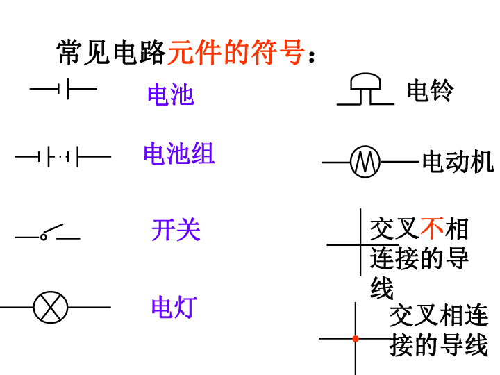 旧版资料 第四章 电路探秘 1 电路图  [id:5-1249661] annjia0828 10