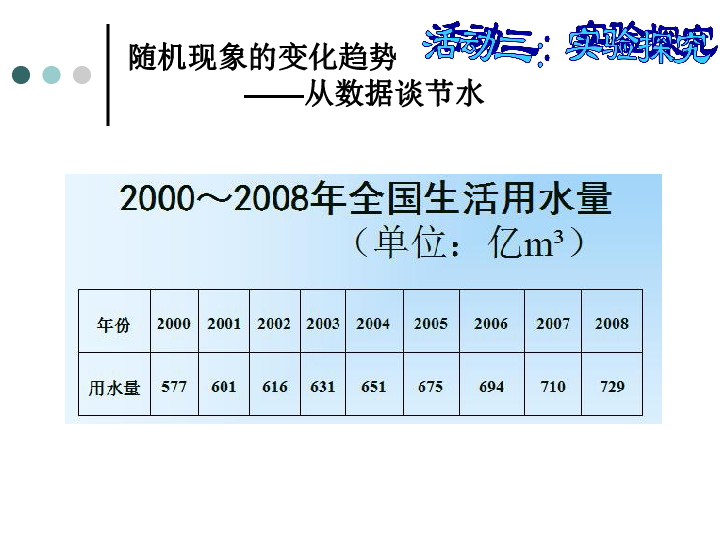 人口分布优质课教学设计_中国人口分布地图