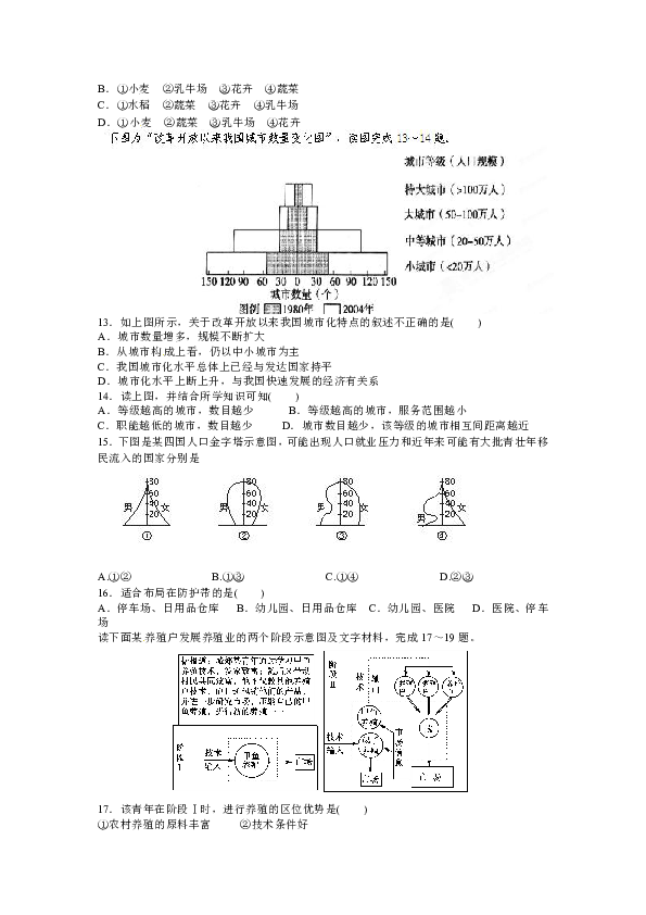 人口金字塔的绘制_下图为我国某中学地理兴趣小组利用所在城市人口资料绘制(2)