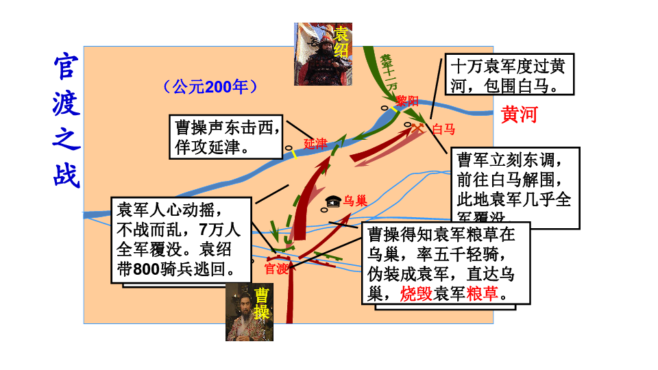 三国魏人口增长_人口增长图(3)