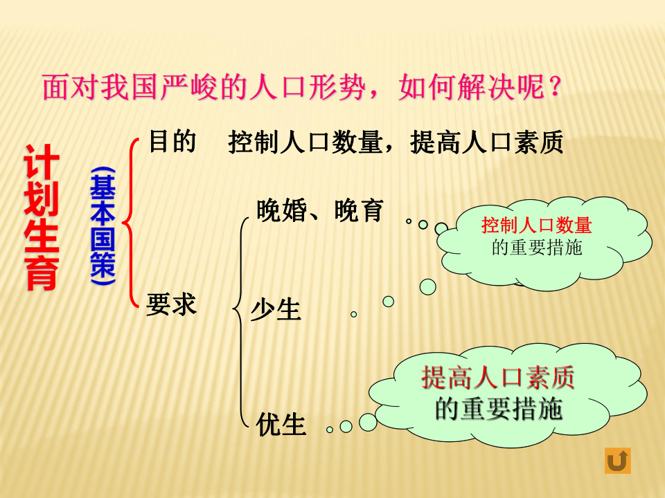 世界人口突破50亿_2017世界人口日宣传主题活动资料(3)