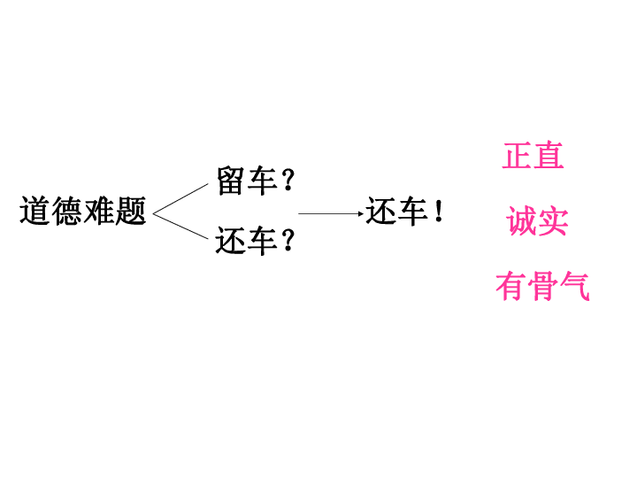 中彩那天教案