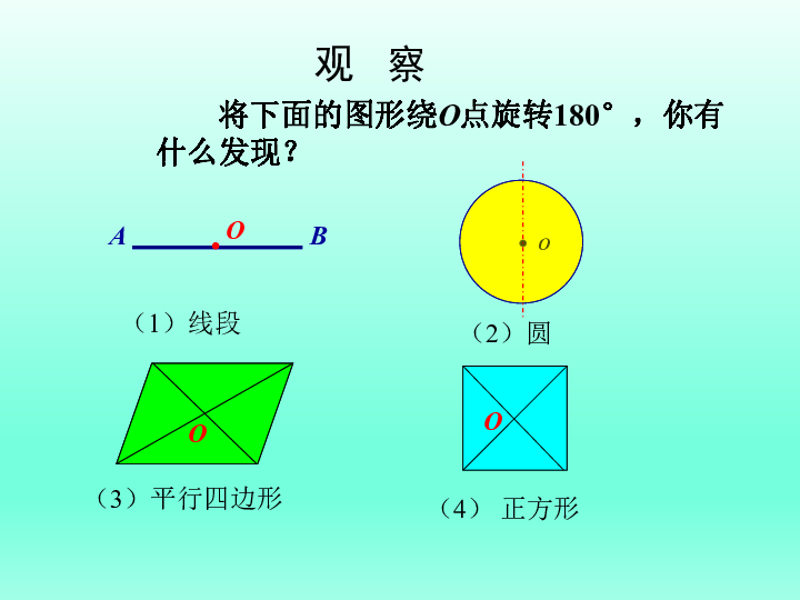 人口容纳量数学模型_新人教版九年级上册25.2.2用列举法求概率(3)