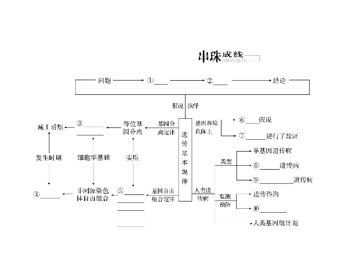 常用的技术透析的原理是什么_肝透析是什么情况(2)