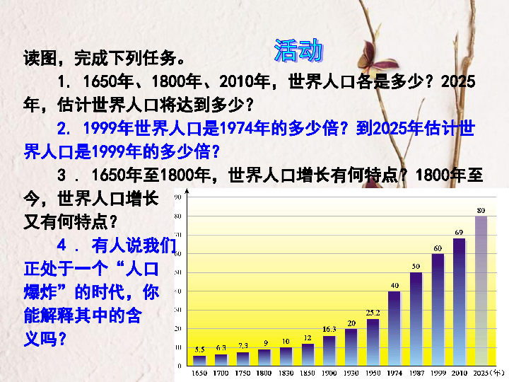 全世界一共多少人口_如果世界是一个共有100人的村庄(2)