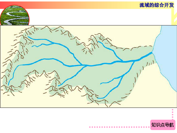 田纳西州人口_阅读资料.分析田纳西流域人口及社会经济条件.