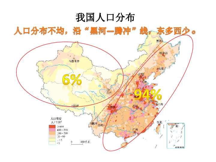 八年级地理中国的人口