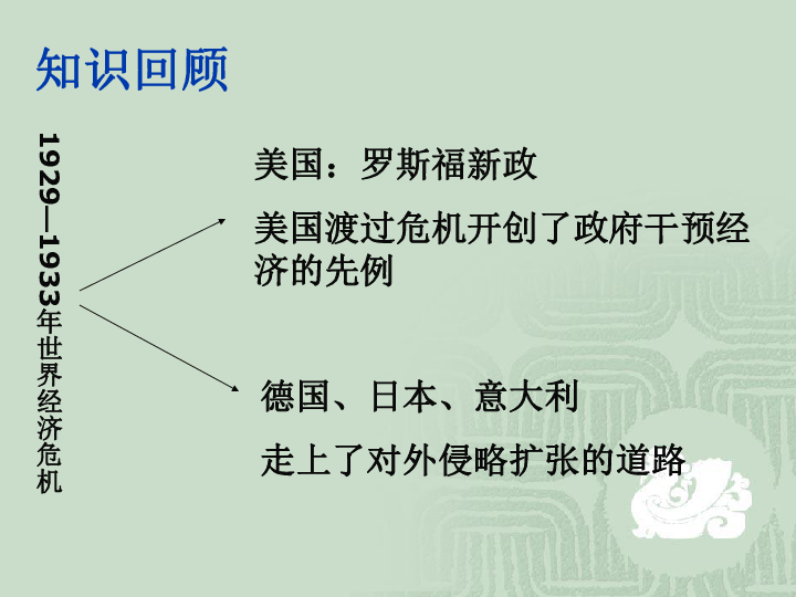 日本gdp1929_不要只关注上合 朋友圈 内的事,也要看清这些外部挑战(3)