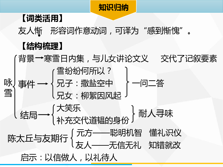 《世说新语》二则课件:26张ppt