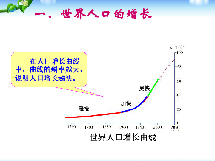 5.1人口_5.1世界的人口(2)