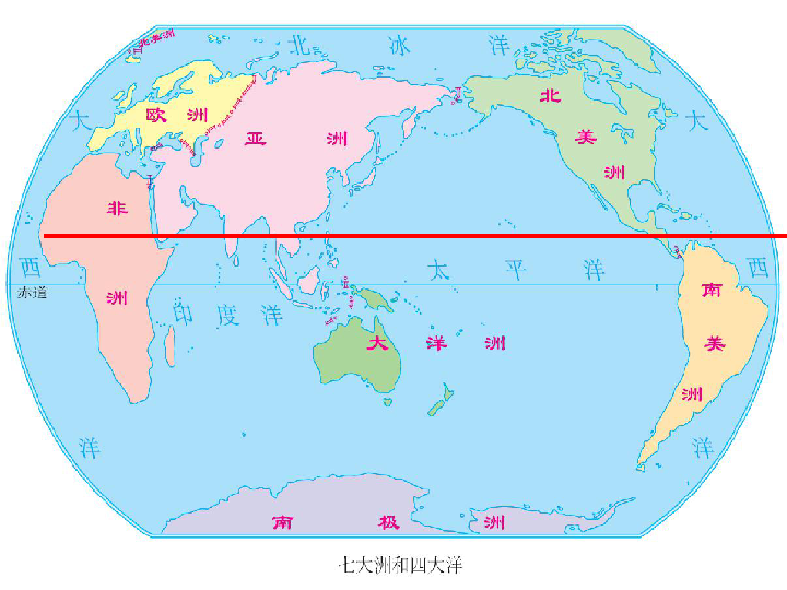 世界人口第一大洲_...年级下册6.1世界第一大洲 课件 共20张PPT(3)