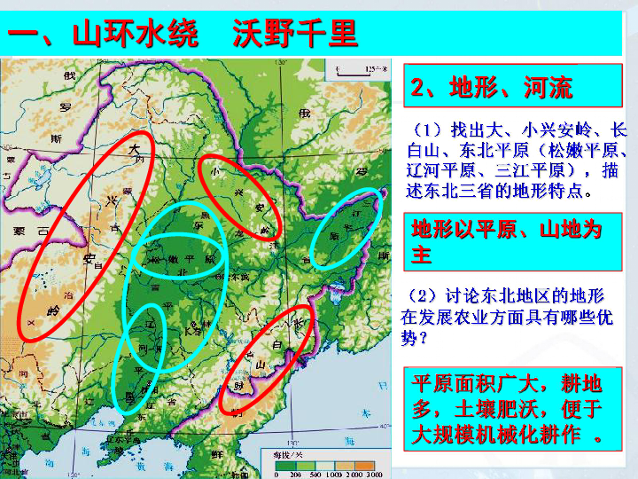 八年级地理人口最多的省(2)