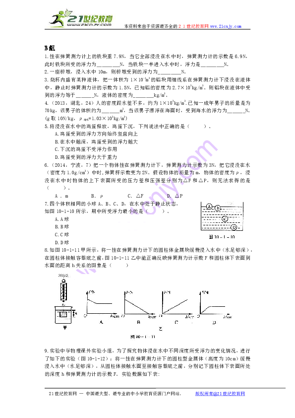 浮力人口_浮力思维导图(2)