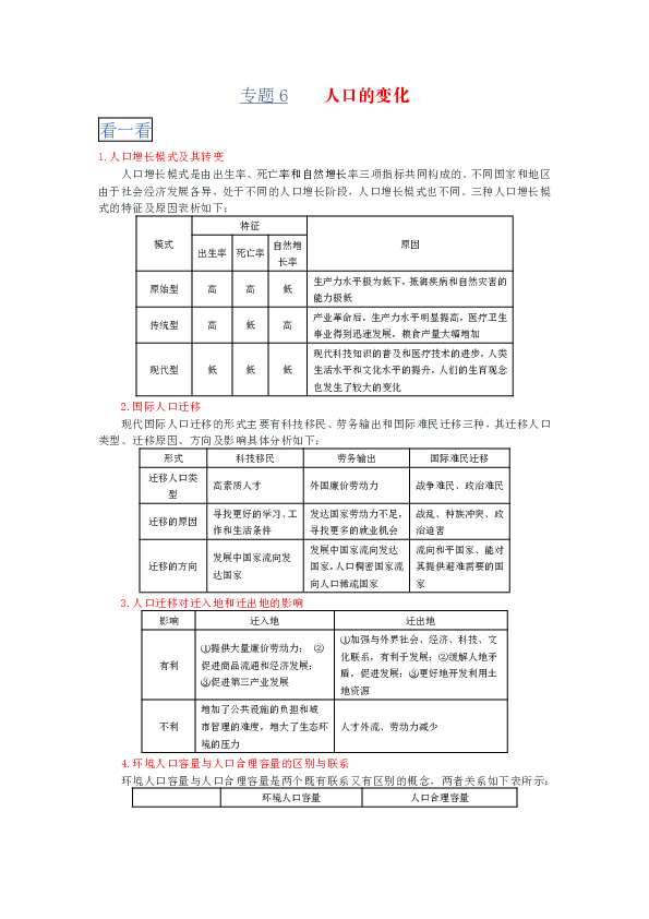 专题三人口的变化_专题6 人口的变化