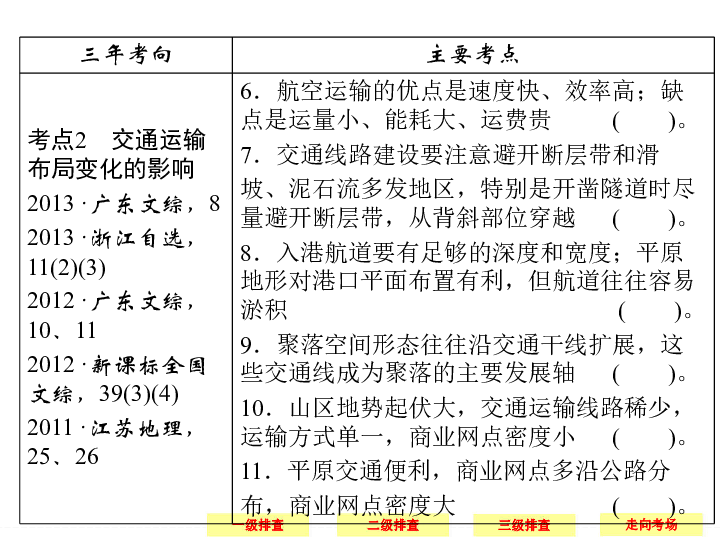 人口因素是社会历史发展的决定力量