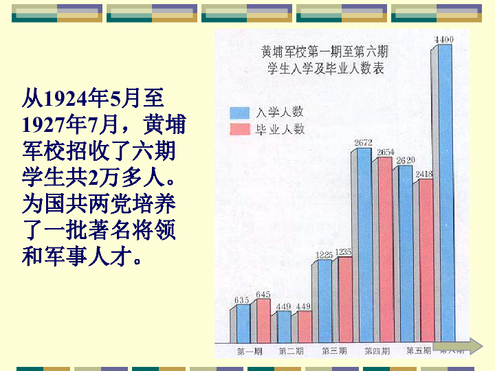 山东省乐陵市人口_乐陵市(2)